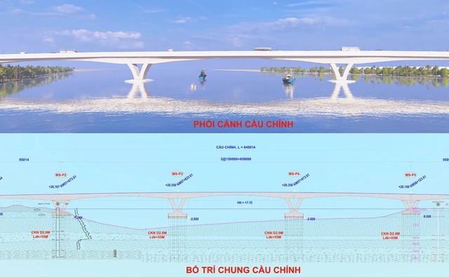 Hàng triệu người dân Hà Nội, Hưng Yên đón tin vui lớn: 2 “siêu cầu” vượt sông Hồng trị giá 15.000 tỷ sắp được khởi công, khoảng cách di chuyển chuẩn bị được rút ngắn- Ảnh 3. Hàng triệu người dân Hà Nội, Hưng Yên đón tin vui lớn: 2 “siêu cầu” vượt sông Hồng trị giá 15.000 tỷ sắp được khởi công, khoảng cách di chuyển chuẩn bị được rút ngắn- Ảnh 3.