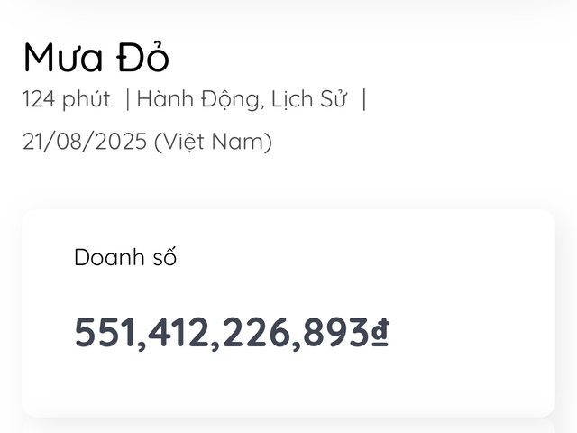 Phim Mưa đỏ vượt Mai của Trấn Thành, nền tảng thống kê doanh thu Box Office Vietnam quá tải vì lượng truy cập tăng gấp 100 lần - Ảnh 1.