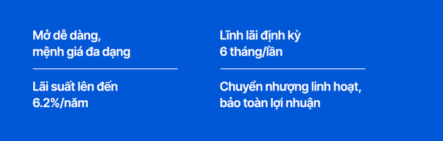 iDepo VIB – Nâng chuẩn tiền gửi với lãi suất hấp dẫn, linh hoạt chuyển nhượng trên nền tảng số an toàn
- Ảnh 2. iDepo VIB – Nâng chuẩn tiền gửi với lãi suất hấp dẫn, linh hoạt chuyển nhượng trên nền tảng số an toàn
- Ảnh 2.