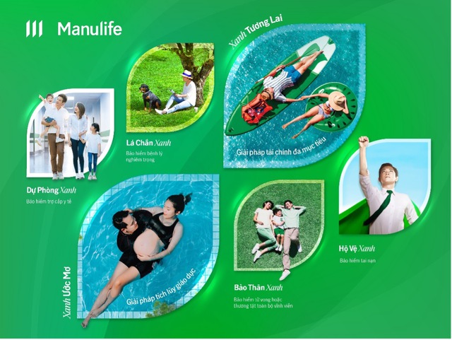 1 phút hiểu bảo hiểm: Các cột mốc thời gian quan trọng trong hợp đồng bảo hiểm - Ảnh 2.
