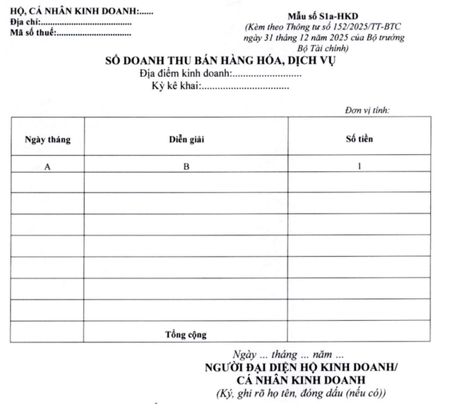 Hướng dẫn kế toán áp dụng cho hộ kinh doanh, cá nhân kinh doanh- Ảnh 2.