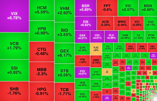 Chứng khoán ngày 13/1: VN-Index chinh phục mốc 1.900 điểm - Ảnh 1.