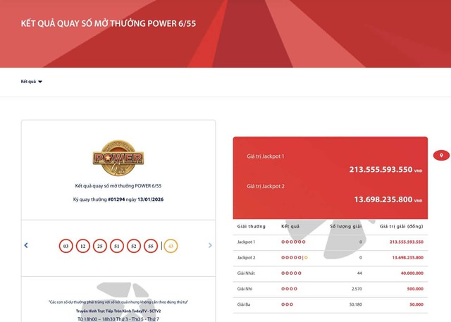 Kết quả xổ số Vietlott ngày 13/1/2026 - Ảnh 2.