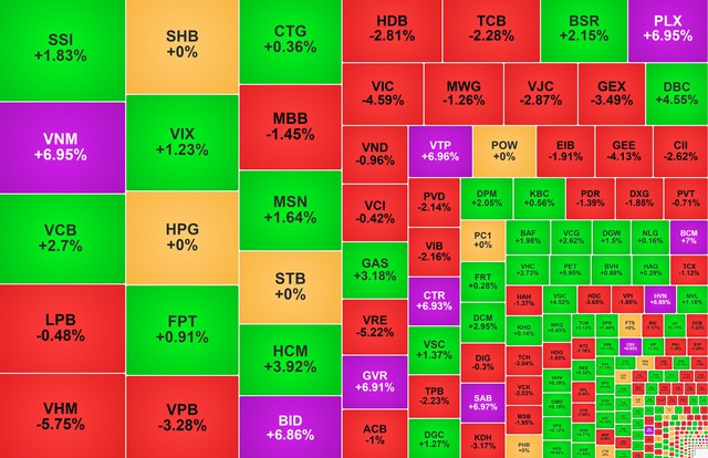 Chứng khoán ngày 14/1: VN-Index lùi về ngưỡng 1.890 điểm - Ảnh 1.