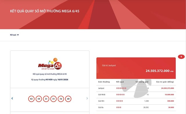 Kết quả xổ số Vietlott ngày 16/1/2026 - Ảnh 2.