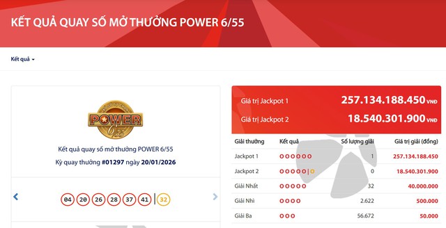 Kết quả xổ số Vietlott ngày 20/1/2026 - Ảnh 2.
