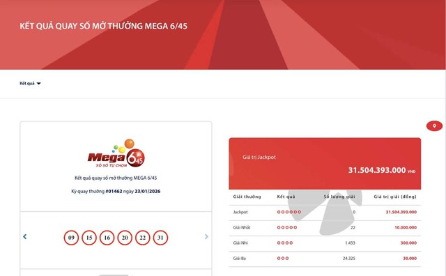 Kết quả xổ số Vietlott ngày 23/1/2026 - Ảnh 2.
