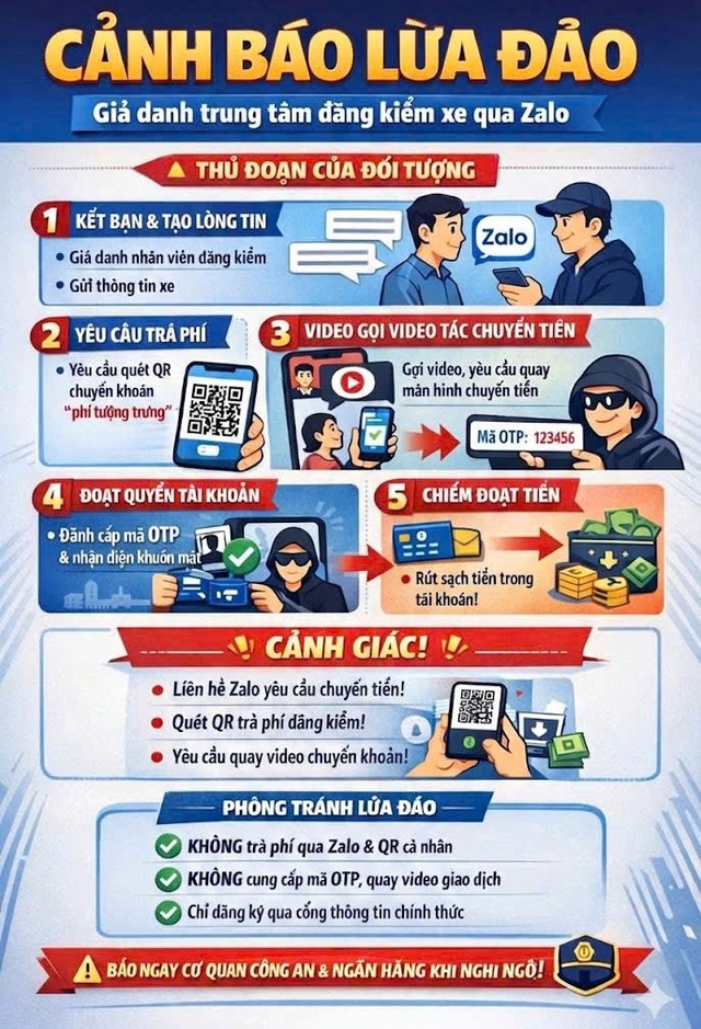 Cảnh báo nóng: Công an thông báo đến những ai nhận được tin nhắn Zalo sau có thể bị rút sạch tiền trong tài khoản- Ảnh 1.
