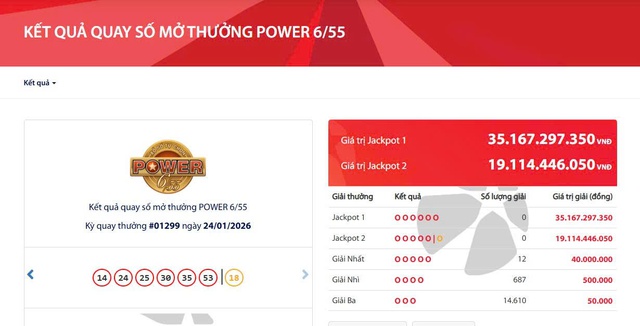 Kết quả xổ số Vietlott ngày 24/1/2026 - Ảnh 2.