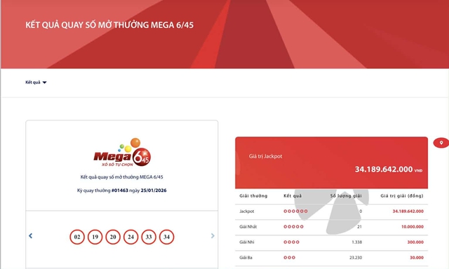 Kết quả xổ số Vietlott ngày 25/1/2026 - Ảnh 2.