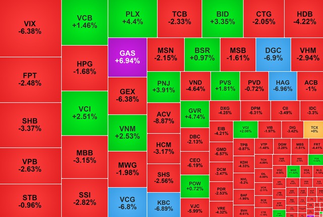 Chứng khoán ngày 26/1: VN-Index giảm xuống dưới 1.850 điểm - Ảnh 1.