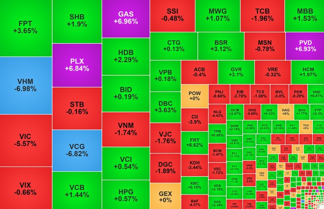 Chứng khoán ngày 27/1: VCG giảm sàn phiên thứ 2 liên tiếp, VN-Index lùi về 1.830 điểm - Ảnh 1.