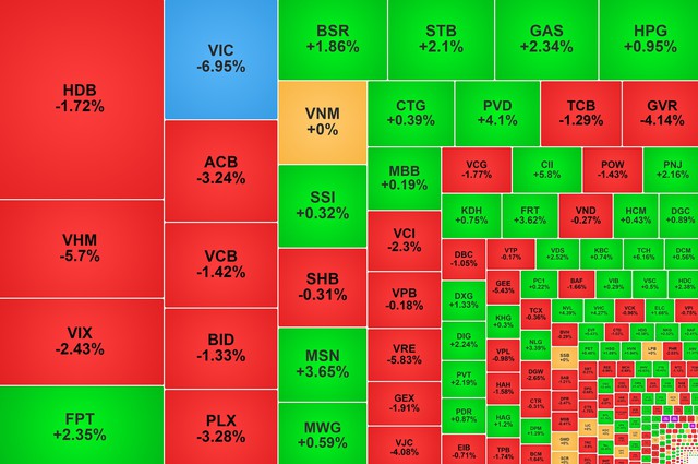Chứng khoán ngày 29/1: VN-Index lùi về sát ngưỡng 1.800 điểm - Ảnh 1.