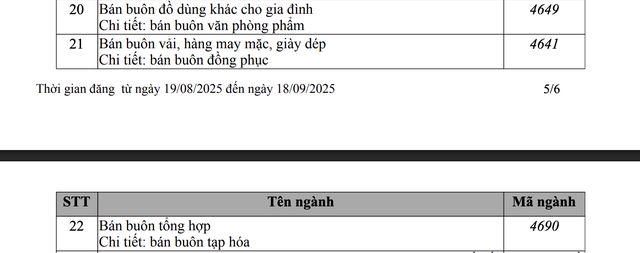 Chân dung Sago Food: Doanh nghiệp đứng sau các suất ăn trường học - Ảnh 2.