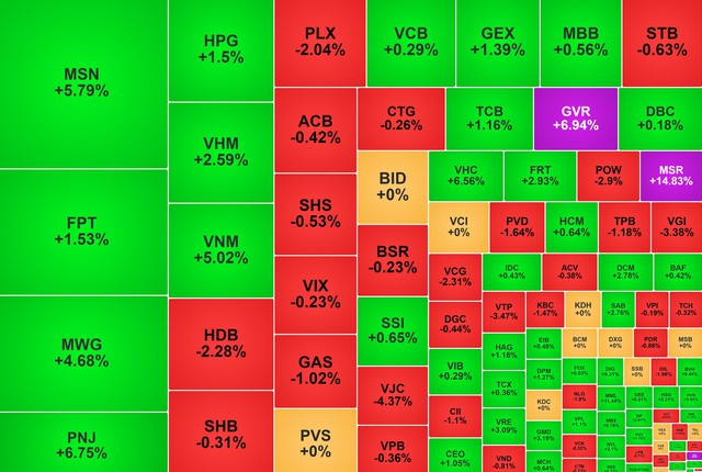 Chứng khoán ngày 29/1: VN-Index lấy lại đà tăng - Ảnh 1.