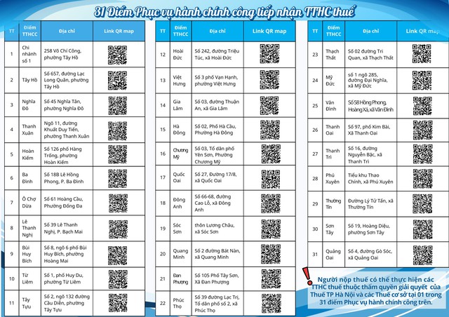 Thuế TP Hà Nội thông báo nóng- Ảnh 1.