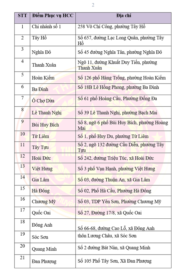 Thông báo mới từ Cơ quan thuế, người dân lưu ý! - Ảnh 1.