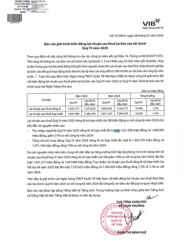 Kim chủ đứng sau concert Anh trai say hi giải trình khi lợi nhuận sau thuế "bốc hơi" 14%- Ảnh 2. Kim chủ đứng sau concert Anh trai say hi giải trình khi lợi nhuận sau thuế "bốc hơi" 14%- Ảnh 2.