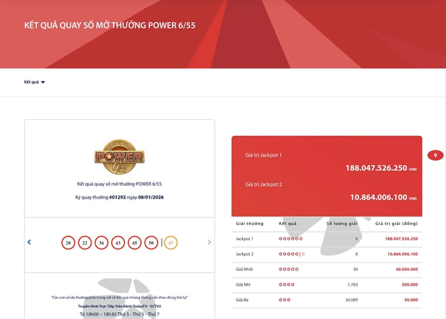 Kết quả xổ số Vietlott ngày 8/1/2026 - Ảnh 2.