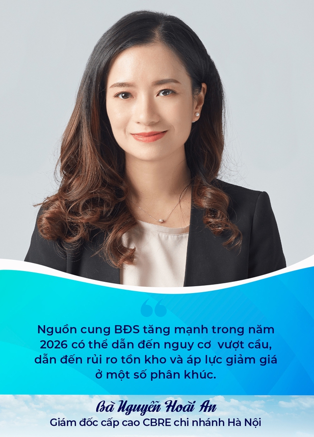 Triển vọng đầu tư 2026: Bất động sản bước vào chu kỳ mới, thị trường không còn “tăng nóng”…nhà đầu tư cần cẩn trọng với rủi ro lãi suất và dư cung cao cấp để tránh rơi vào bẫy "sóng ngắn- Ảnh 3.