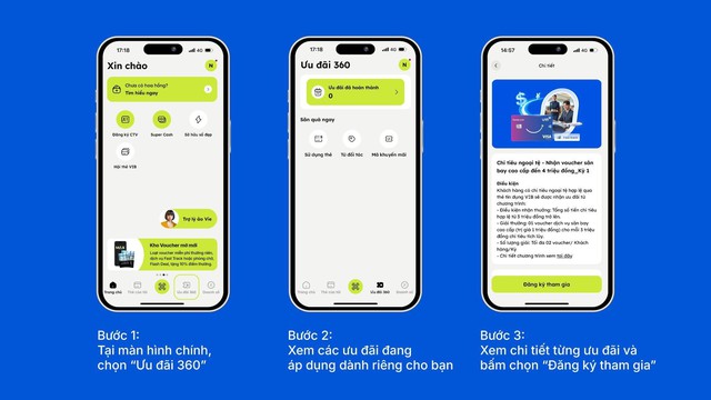 VIB triển khai gói giải pháp chi tiêu Tết cho chủ thẻ - Ảnh 3.