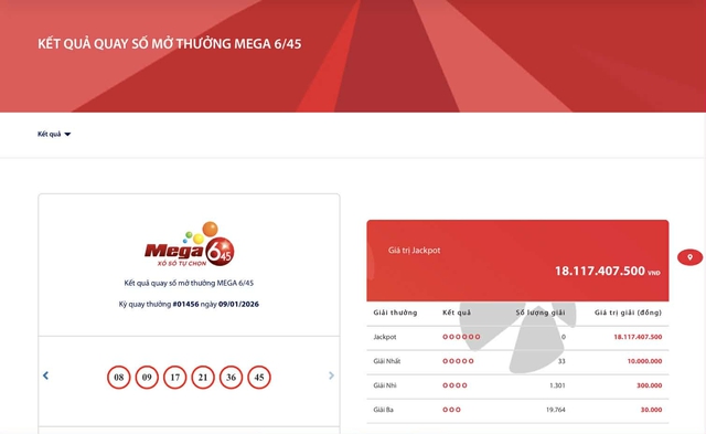 Kết quả xổ số Vietlott ngày 9/1/2026 - Ảnh 2.