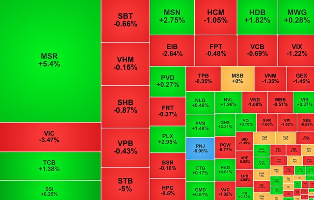 Chứng khoán ngày 1/10: VN-Index lùi xuống dưới ngưỡng 1.750 điểm - Ảnh 1.
