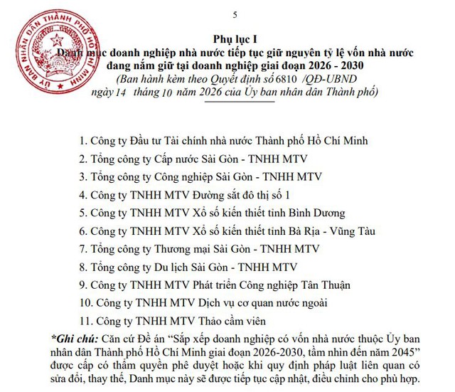 UBND TP.HCM dự kiến giảm sở hữu tại Becamex Group - Ảnh 2.