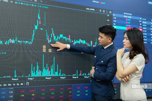 Đề xuất sửa đổi, bổ sung nhiều quy định về chứng chỉ hành nghề chứng khoán - Ảnh 1.