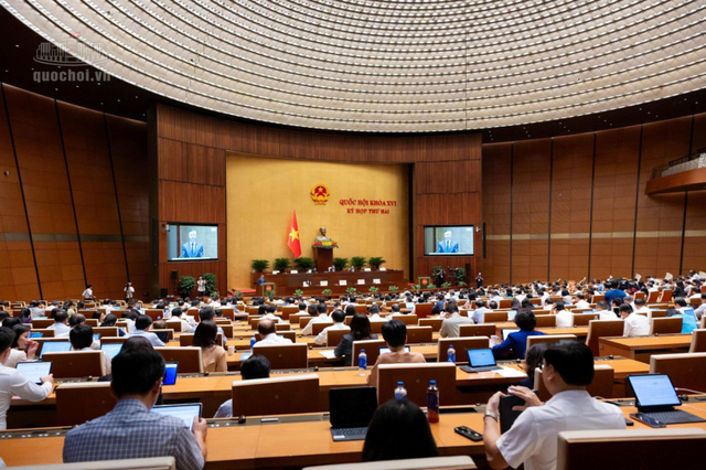 Dự toán thu ngân sách Nhà nước 2027 đạt hơn 3,3 triệu tỷ đồng - Ảnh 1.