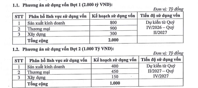 MSB điều chỉnh phương án phát hành trái phiếu - Ảnh 1.