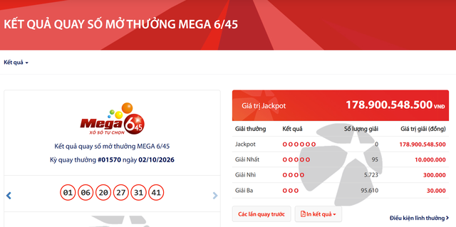 Kết quả xổ số Vietlott ngày 2/10/2026 - Ảnh 2.