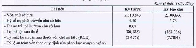 Tiến Phước Group của doanh nhân Nguyễn Thành Lập nợ thuế hơn 45 tỷ đồng - Ảnh 2.