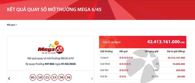 Kết quả xổ số Vietlott ngày 1/2/2026 - Ảnh 2.