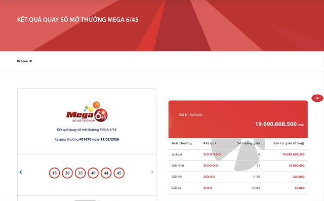 Kết quả xổ số Vietlott ngày 11/2/2026 - Ảnh 2.