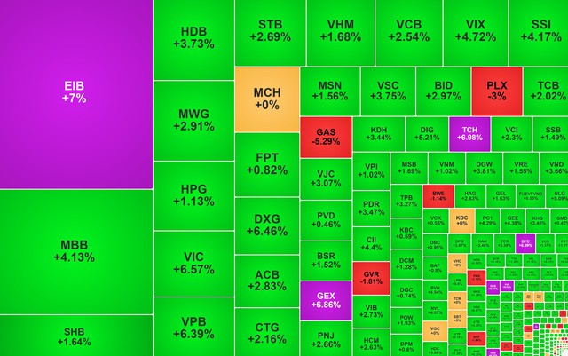 Chứng khoán ngày 11/2: Giao dịch sôi động, VN-Index tiến sát ngưỡng 1.800 điểm - Ảnh 1.