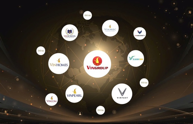 Hai tỷ phú Việt bước vào cuộc chơi năng lượng: Hòa Phát muốn "tự cung tự cấp", Vingroup muốn bán điện cho cả hệ sinh thái- Ảnh 3.