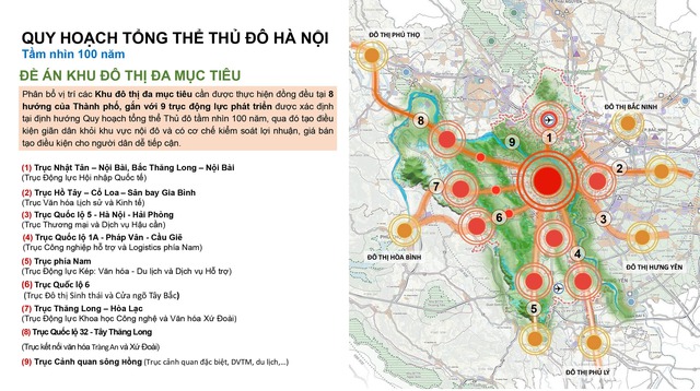Liên danh siêu dự án đại lộ ven sông Hồng khởi công ngay khu đô thị 60.500 tỷ phục vụ tái định cư và giãn dân Thủ đô- Ảnh 2.
