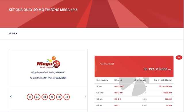 Kết quả xổ số Vietlott ngày 22/2/2026 - Ảnh 2.