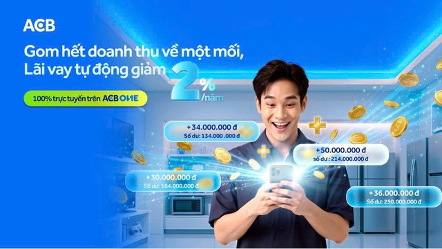 Kinh doanh sau Tết: Không cần mở rộng quy mô, nhiều doanh nghiệp giảm được lãi vay đến 2%/năm - Ảnh 2.