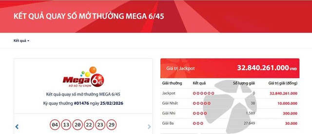 Kết quả xổ số Vietlott ngày 25/2/2026 - Ảnh 2.