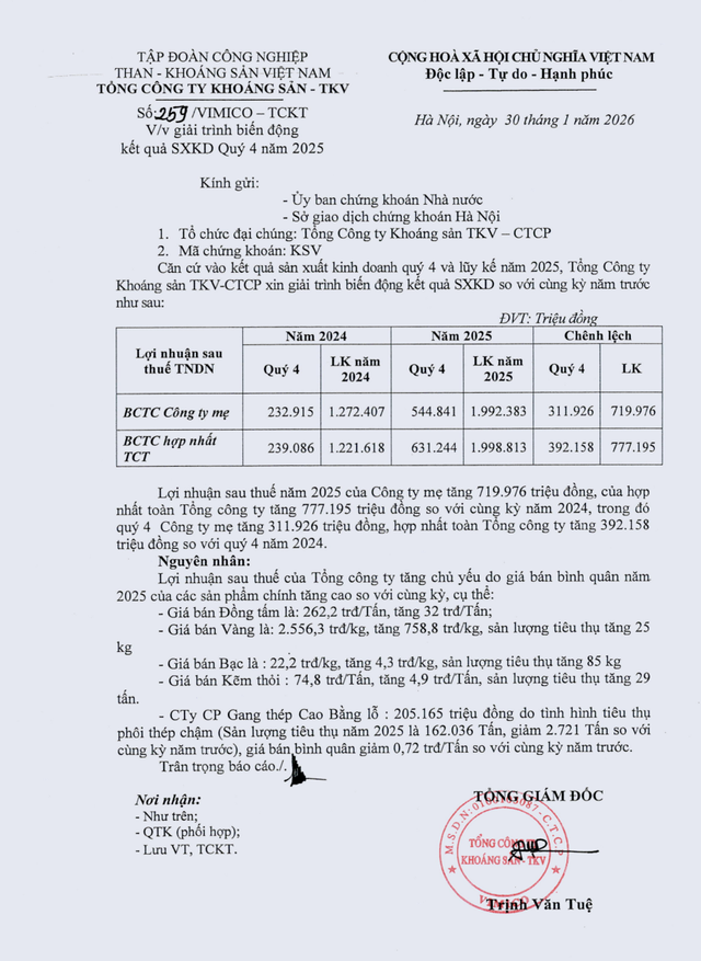Công ty đào vàng, bạc trong nước lãi kỷ lục sau 30 năm kinh doanh - Ảnh 2.