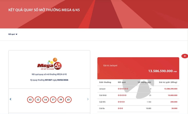 Kết quả xổ số Vietlott ngày 4/2/2026 - Ảnh 2.