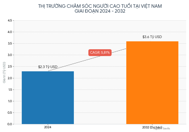 Tỷ phú Phạm Nhật Vượng đã rót bao nhiêu tiền đón đầu “mỏ vàng” mới ở Việt Nam? - Ảnh 1.
