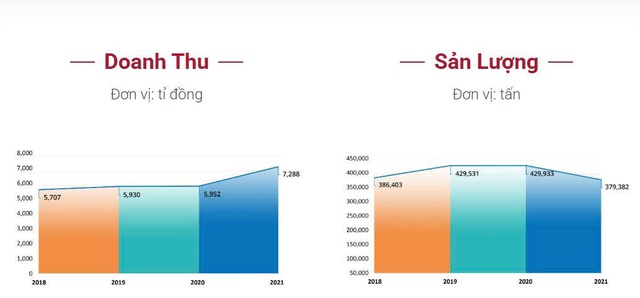 Bị ‘nhắc tên’ chậm đóng bảo hiểm, Kết cấu thép QH Plus có mối liên hệ gì với ‘ông lớn’ QH Plus? - Ảnh 3.