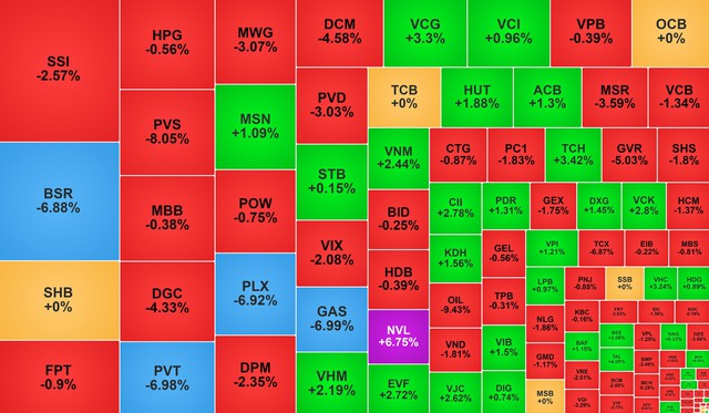 Chứng khoán ngày 13/3: Nhóm dầu khí bị bán mạnh, VN-Index giảm 13 điểm - Ảnh 1.