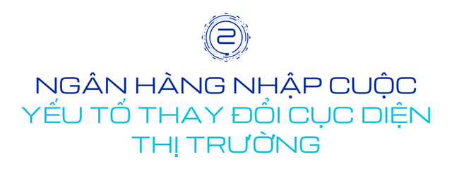 Tài sản số tại Việt Nam sắp chứng kiến thay đổi “chưa từng có”: Sự tham gia của Techcombank, MB... có thể là yếu tố thay đổi cục diện thị trường - Ảnh 4.