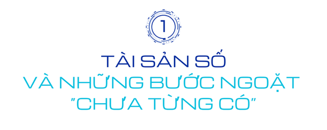 Tài sản số tại Việt Nam sắp chứng kiến thay đổi “chưa từng có”: Sự tham gia của Techcombank, MB... có thể là yếu tố thay đổi cục diện thị trường - Ảnh 1.