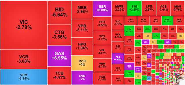 Chứng khoán ngày 2/3: Nhóm dầu khí, cảng biển tăng nóng, VN-Index rời khỏi mốc 1.850 điểm - Ảnh 1.