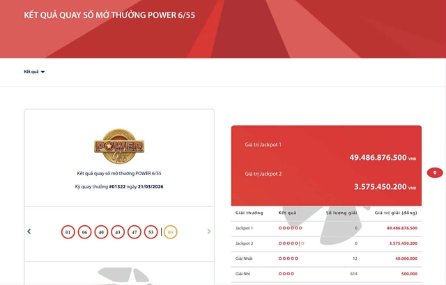 Kết quả xổ số Vietlott ngày 21/3/2026 - Ảnh 2.